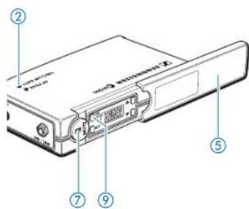 Diagram of a device labeled with numbered components, showing internal structure and ports