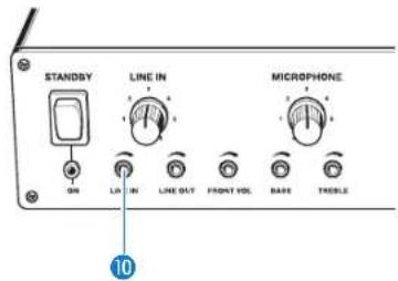 STANDSY LINE IN MICROPHONE ON IN LINE OUT FRONT VOL BASE TREBLE 10