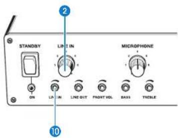 STANDSBY LINE IN MICROPHONE ON LA IN LNE OUT FRONT VOL BASS TRESLE 10