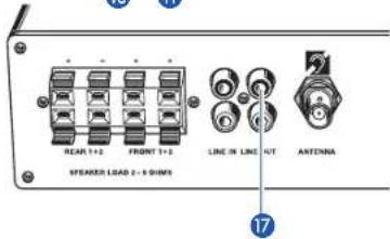 SEAKER LOAD 2 - 5 SIMS LINE IN LINE OUT ANTenna 17