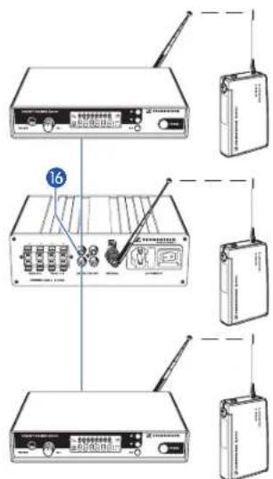 Diagram showing three connected devices with labeled ports and connections, including a device labeled '16' and multiple radio units.