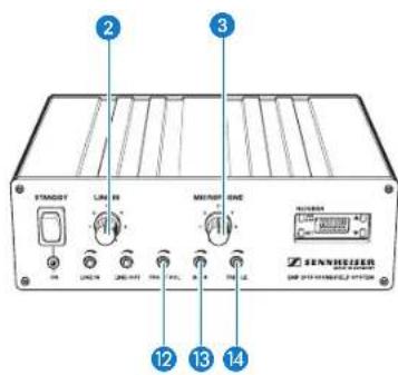 STANDARD LINE MOTOR RING SINNERS SP 2018-0300000000000000000000000000000000000000000000000000000000000000000000000000000000 12 13 14