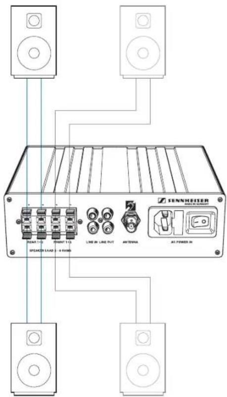 SENNHEISER WATER IN SENSIN Rear 1/2 Front 1/2 Line IN Line OUT Antenna Air Power IN SPICKER LOAD - 4 GND