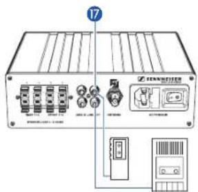 Diagram of a network equipment device with labeled ports and connectors, including a 17-pin connector and internal components.