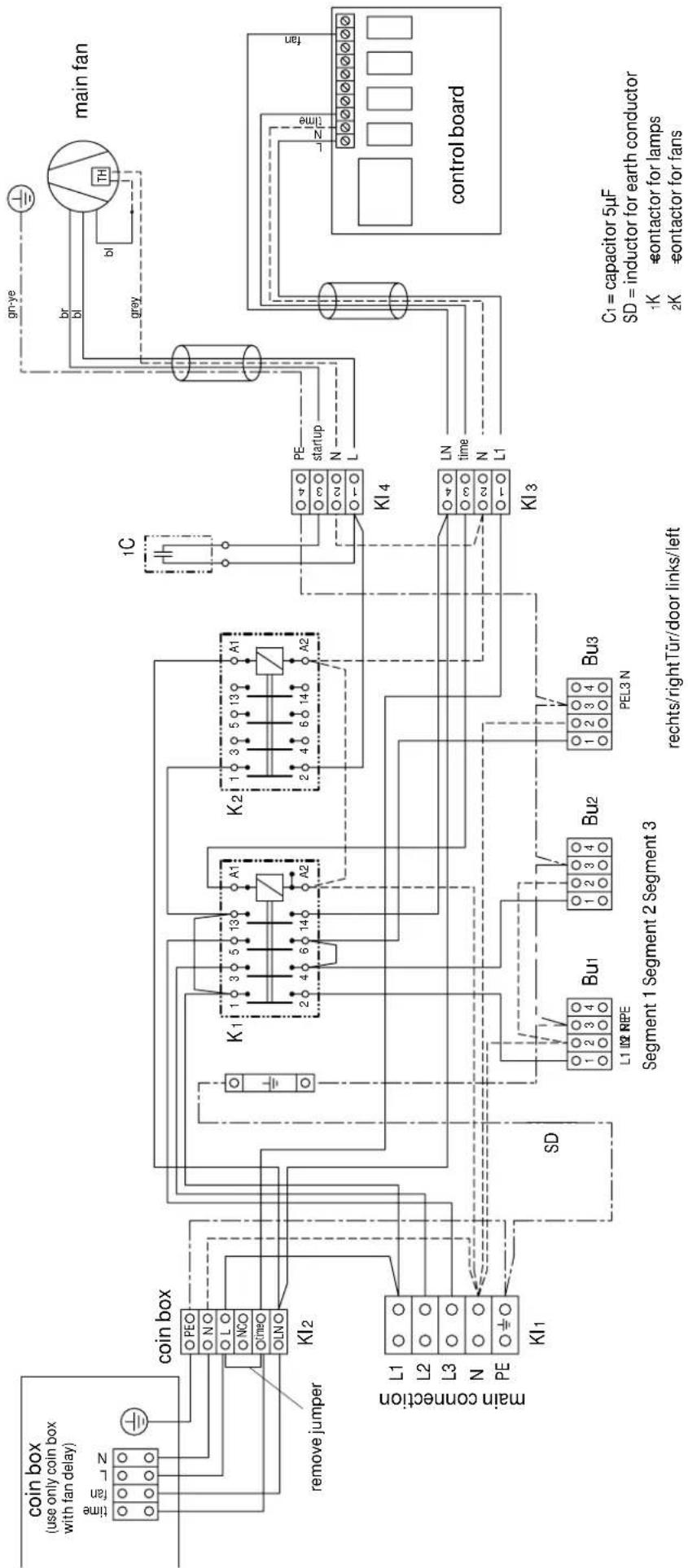 Dr. Kern Tancan 8000 - Operation via external timer control - 1