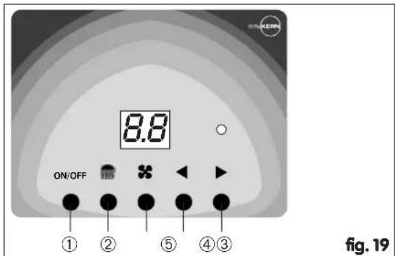 Dr. Kern Atlantic - Body fan - 5