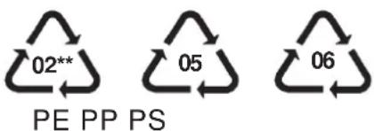 Dr. Kern Atlantic - Instructions for disposal of packaging - 1