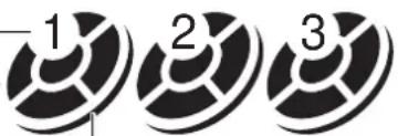 1 2 3