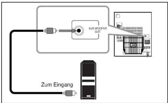 JVC CA-MXJ850R - So schließen Sie einen Subwoofer an - 1