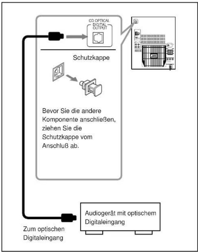 JVC CA-MXJ850R - So schließen Sie eine Audiokomponente mit optischem Digitalausgang an - 2