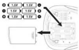 Durabrand CDA1366 - BATTERY POWER - 1