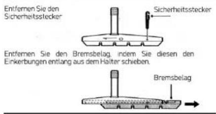 IDEAL Travelon - Bremssysteme - 4