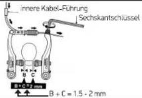 IDEAL Travelon - Bremssysteme - 1