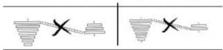 IDEAL Strobe - Schaltungstechnologie - 11