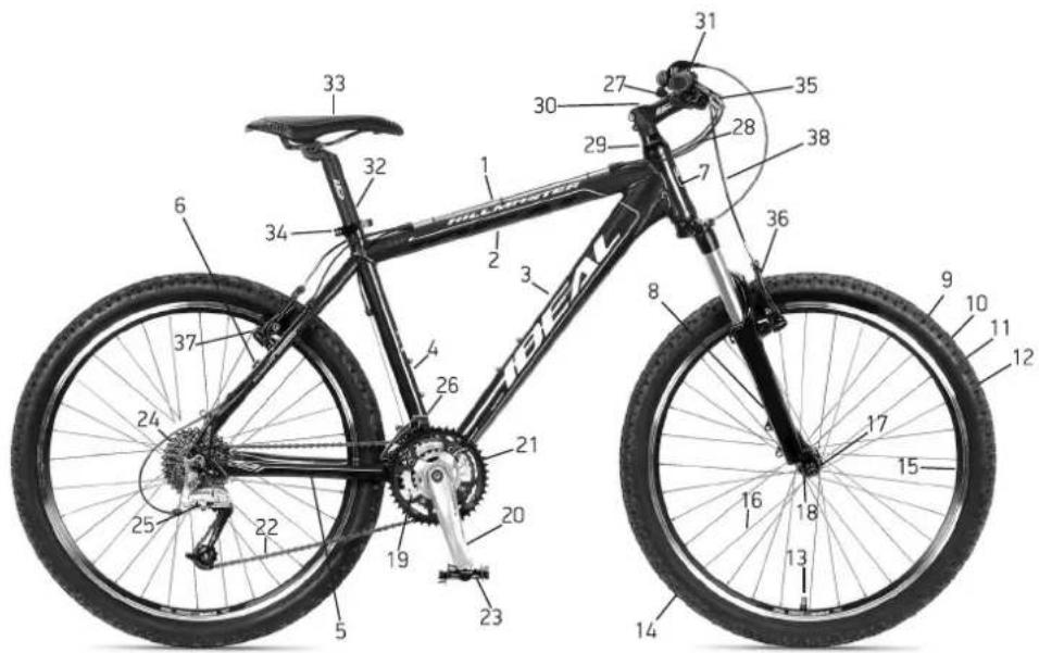 IDEAL Race Pro 29 - Übergabeerklärung - 1