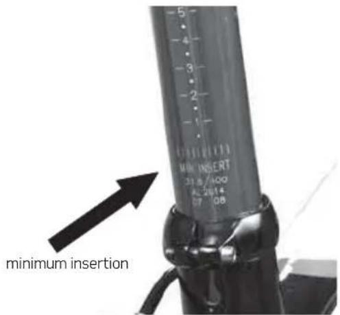 -5 - 4 - 3 - 2 - 1 MIN INSERT 31.8/100 AL 2014 07 08 minimum insertion