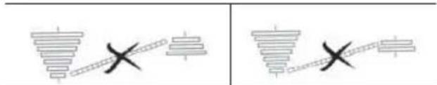 Diagram showing two configurations of a waveform or signal processing setup with X marks and dashed lines indicating paths or transitions.