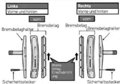 IDEAL Integrator - Bremssysteme - 3