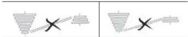 Diagram showing two identical electrical circuit symbols with cross symbols, likely representing a power or current measurement setup.