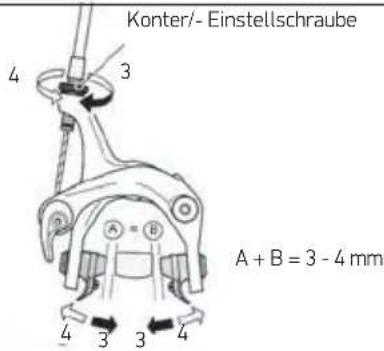 IDEAL Bump - Bremssysteme - 2
