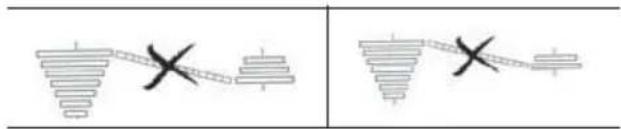 Diagram showing two identical configurations of a mechanical or electrical component with cross marks indicating failure or failure points.