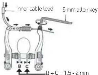 inner cable lead 5 mm allen key B + C = 1.5 - 2 mm