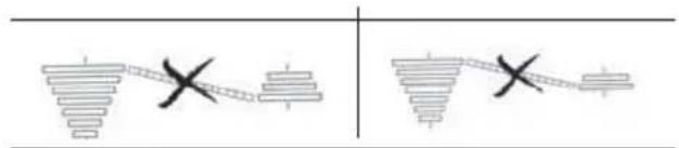 IDEAL Bump - Schaltungstechnologie - 8
