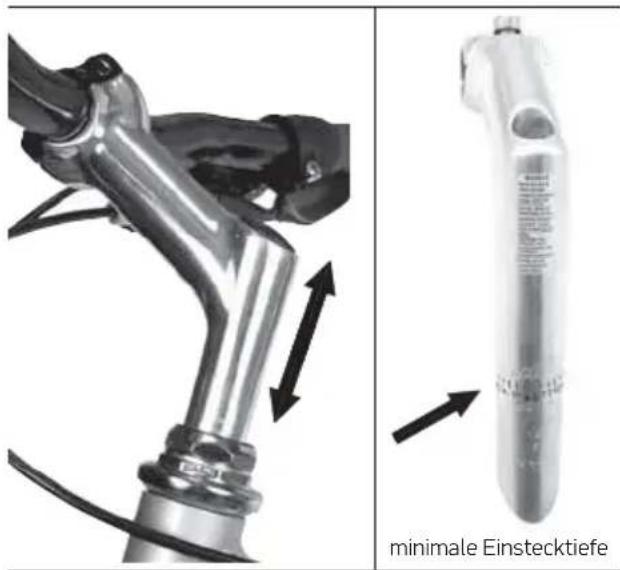 IDEAL Bump - FAHRRADGRÖSSE - 7