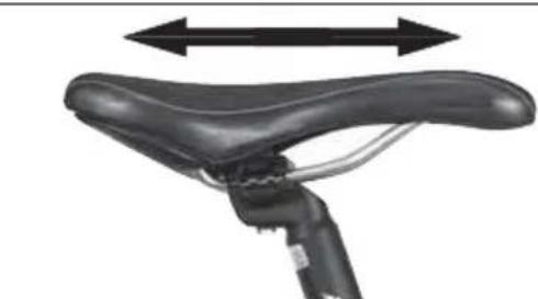 IDEAL Bump - BICYCLE FIT - 5