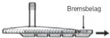 IDEAL Bump - Bremssysteme - 5