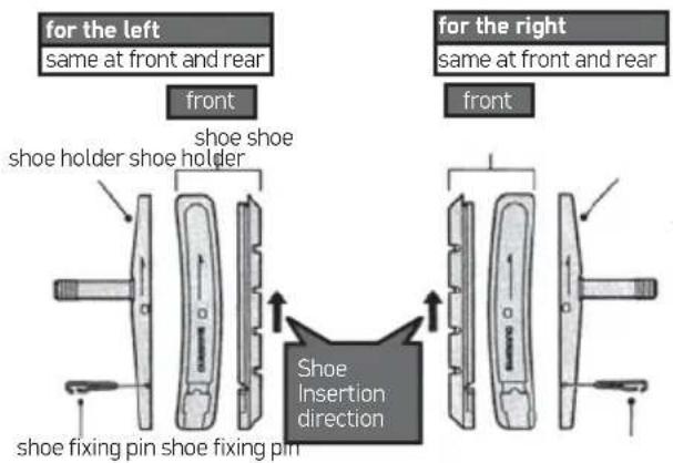 for the left same at front and rear front shoe holder shoe holder shoe fixed pin shoe fixing pin for the right same at front and rear front Shoe Insertion direction