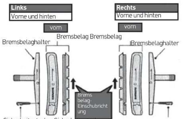 IDEAL Bump - Bremssysteme - 3