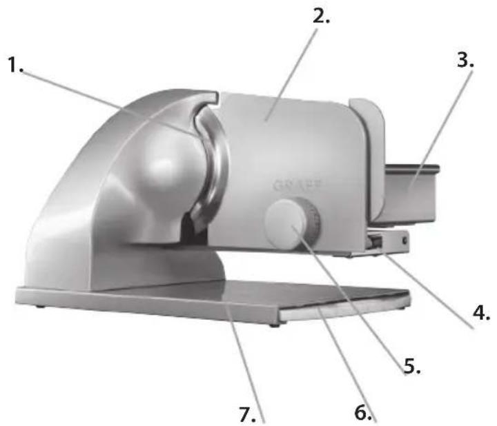 GRAEF P9 - D Gesamtübersicht - 1