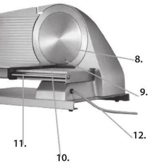 GRAEF P9 - D Gesamtübersicht - 2