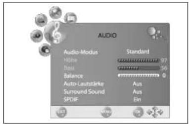 Tevion LCD TV 2294 - Audio-Modus einstellen - 1