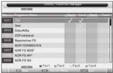 Tevion LCD TV 1594 - Sender in Favoritenlisten speichern - 1