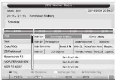 Tevion LCD TV 1594 - Wochen Modus - 1