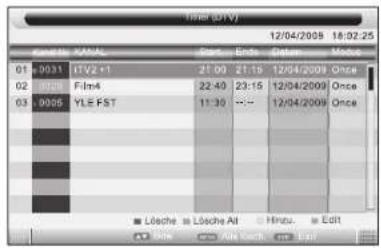 Tevion LCD TV 1594 - HINWEISE: - 1