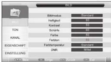 Tevion LCD TV 1594 - Persönliche Bildeinstellungen definieren - 1