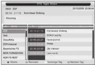 Tevion LCD TV 1594 - Tages Modus - 1