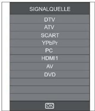 Tevion LCD TV 1911 - QUELLE AUSWÄHLEN - 1