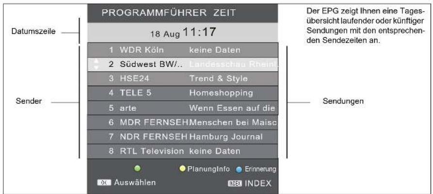 Tevion LCD TV 1911 - PROGRAMMINFORMATIONEN (EPG - NUR BEI DVB-T) - 1