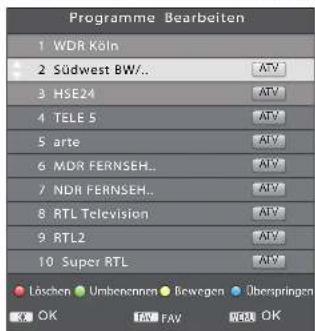Tevion LCD TV 1911 - Sender verschieben - 1