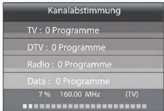 Tevion LCD TV 1911 - ERSTES EINSCHALTEN - 1