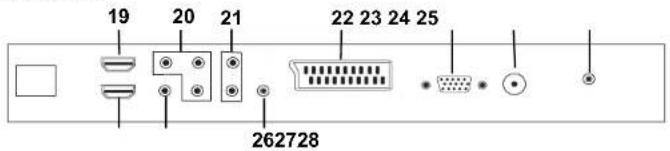 Tevion LCD TV 2212 - 143