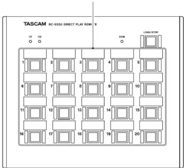TASCAM RC-SS20 DIRECT PLAY REMI 'E CF CD O O EOM O LOAD/STOP 1 2 3 4 5 6 7 8 9 10 11 12 13 14 15 16 17 18 19 20