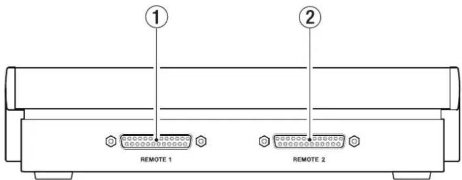 ① REMOTE 1 ② REMOTE 2