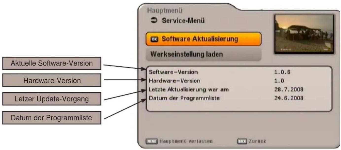 KATHREIN UFS SW - SERVICE-MENÜ - 1