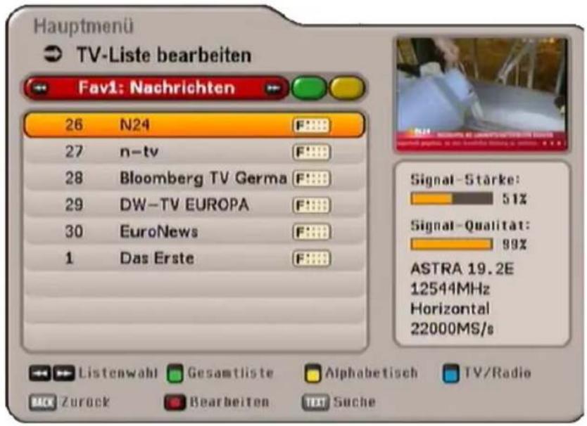 KATHREIN UFS SW - BEARBEITEN VON FAVORITENLISTEN - 1