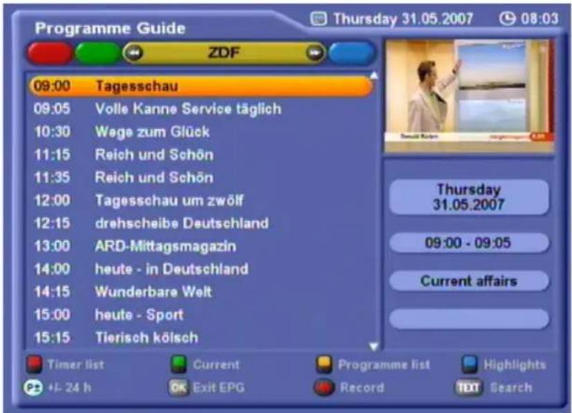 KATHREIN UFS 822SW - CHANNEL LIST - 1